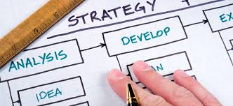 Google Adwords Management Toowoomba