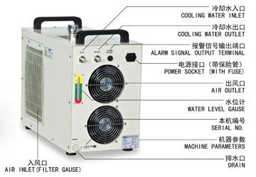S&A CW-3000,CW-5000,CW-5200 chiller stock in USA and Europe