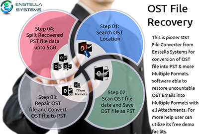 Convert OST to PST